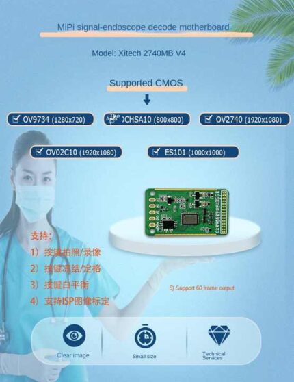 OriginalRFM95PW Industrial Endoscope On-Site Decoding Motherboard - 1080P 120fps, 4-in-1 Video Input (CVBS/HDMI/USB/LVDS), IP67 Waterproof, 1/4"–1/2" Sensor Compatibility, DC 12V Power